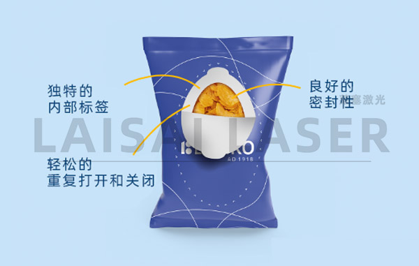 產(chǎn)品內(nèi)部印刷的防偽促銷碼?可重復(fù)粘貼的包裝