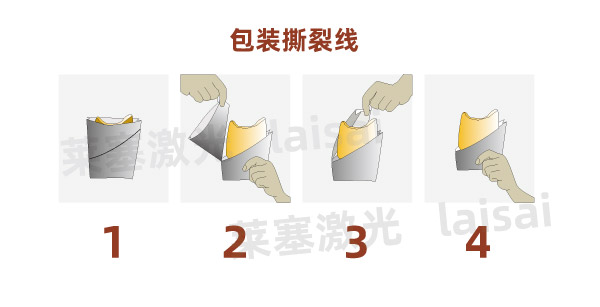 復合袋撕裂線用激光切割受一致好評