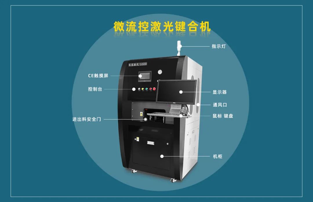 微流控產業化解決方案，量產下激光焊接擁有絕對優勢！(圖3)