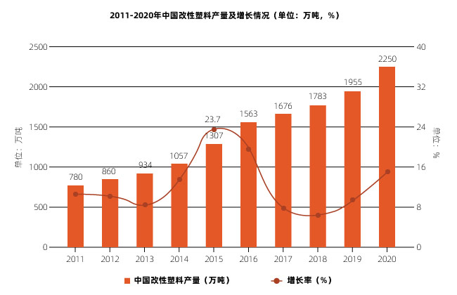塑料激光焊接讓塑料連接更堅固、美觀、精確！(圖1)